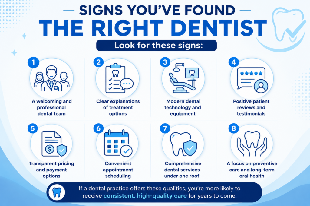 Signs You've Found the Right Dentist